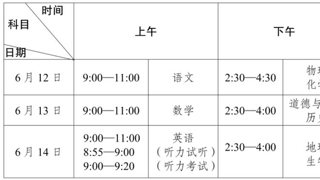 4年近1.8亿！名记：湖人依旧是拉文最可能下家 但其高薪令人犹豫