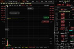 6000欧罚款+禁止进球场1年，捅奥坎波斯屁股的球迷面临处罚