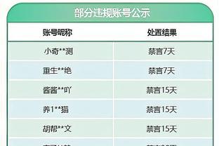 活塞官方：康宁汉姆左膝扭伤 本场不会回归