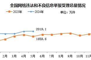 恩里克：姆巴佩感到沮丧很正常，我们本有5次进球机会